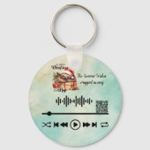 ビデオのスキャン、クリスマスキーチェーンの使用 キーホルダー (裏面)