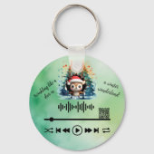 ビデオをスキャンする， "Red Nose" キーホルダー (裏面)