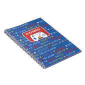 ビデオゲームの専門用語 ノートブック (右側)