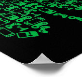 ビデオゲームコントローラシャムロックアイリッシュゲーマーセントパー ポスター (角)