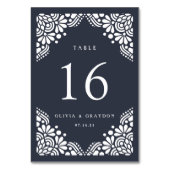 ビューアーツパーソナライズされたテーブル番号カード テーブルナンバー (裏面)