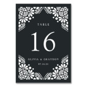 ビューアーツパーソナライズされたテーブル番号カード テーブルナンバー (裏面)