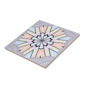 ビューティフルアメージングソフトパステルジオグラフィティカルアートプリント タイル (側面)