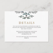 ビューティフルブルー結婚フォージズゲスト詳細 エンクロージャーカード (正面)