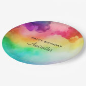 ビューティフルレインボーカラー抽象デザイン誕生日 ペーパープレート (アングル)