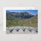 ビューポイントテノマウンテンズ ポストカード (正面/裏面)