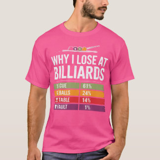 ビリヤードで負ける理由ビリヤード選手ビリヤードおもしろい Tシャツ