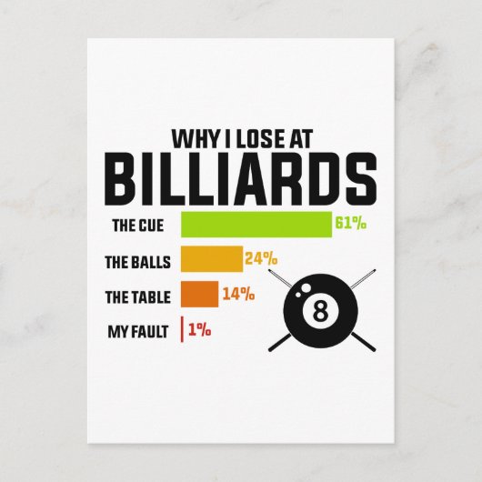 ビリヤードで負ける理由 ポストカード (正面)