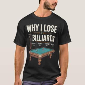ビリヤードで負ける理由 楽しいビリヤードプレイヤー ビリヤード Tシャツ