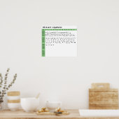 ビリヤードフォント合字 ポスター (キッチン)