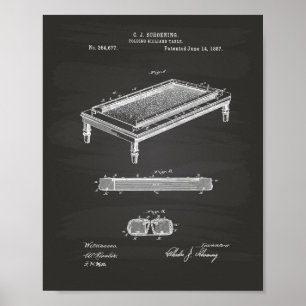 ビリヤード台1887特許芸術 – Chalkboard ポスター