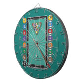 ビリヤード ダーツボード (正面右)