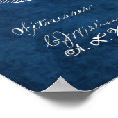 ビリヤード・ボールパテントアート#2プールルームデコール ポスター (角)