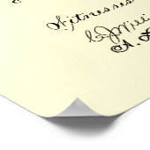 ビリヤード・ボール特許ウォールアートプリント#2プールの装飾 ポスター (角)