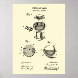 ビリヤード・ボール特許ウォールアートプリント#2プールの装飾 ポスター