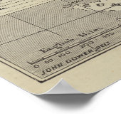 ビルマから中国へのルート案の地図 ポスター (角)