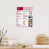 ビルマ ポスター (キッチン)