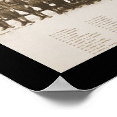 ビンガムトン兵士の写真1917 ポスター (角)