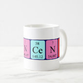 ビンセント周期表名mag コーヒーマグカップ (正面右)