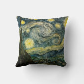 ビンセント・ヴァン・ゴッホの星空の夜(1889年) クッション (裏面)