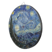 ビンセント·ヴァン·ゴッホ|星の夜1889年6月 ダーツボード (正面右)