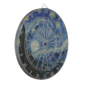 ビンセント·ヴァン·ゴッホ|星の夜1889年6月 ダーツボード (正面左)