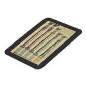 ビンテージアーキテクチャー、5つの建築的オーダー マグネット (左側)