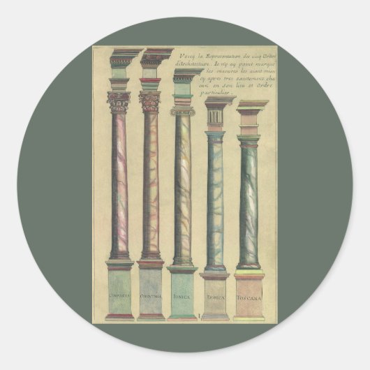 ビンテージアーキテクチャー、5つの建築的オーダー ラウンドシール (正面)