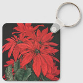 ビンテージクリスマスレッドポインセチア植物花 キーホルダー (裏面)