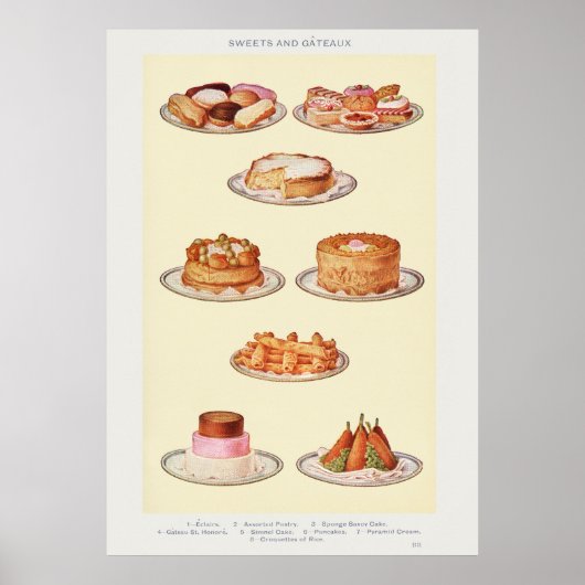 ビンテージスイーツアート Mrs. Beeton ポスター (正面)