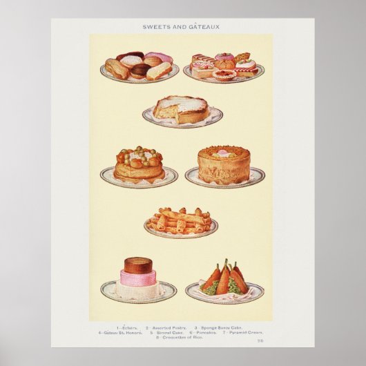ビンテージスイーツアート Mrs. Beeton ポスター (正面)