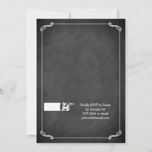 ビンテージポスターと黒板結婚式招待状6 招待状 (裏面)