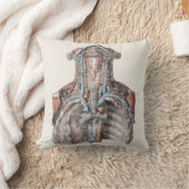 ビンテージ人体解剖学 喉、首、胸、肋骨 クッション (ブランケット)