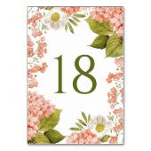 ビンテージ水彩オレンジ紫陽花の結婚式 テーブルナンバー (裏面)