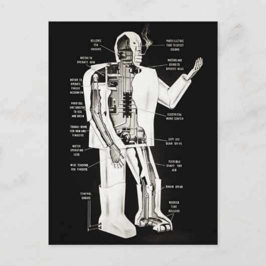 ビンテージ エレクトロ ロボット デザイン ポストカード (正面)