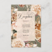 ビンテージ ロマンティック チャページュベージュ＆セージ フローラル エンクロージャーカード (正面)