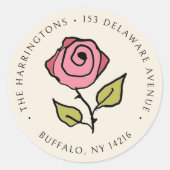 ビンテージ ローズ 手描き 返送先住所 ラウンドシール (正面)