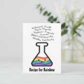 ビーカーで自分の虹を作るレシピ ポストカード (スタンド正面)
