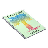 ビーガンレシピブック ノートブック (右側)