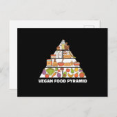 ビーガン食品ピラミッドベガニズム植物ベース ポストカード (正面/裏面)