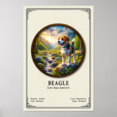 ビーグル動物学シリーズ ポスター (正面)