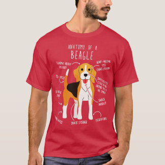 ビーグル犬の解剖学 Tシャツ