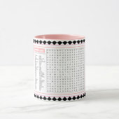 ビーチの日遊び マグカップ (中央)