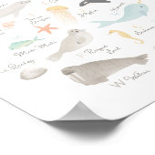 ビーチアニマルアルファベット子供部屋デコール ポスター (角)