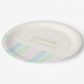 ビーチクラブ誕生日 ペーパープレート (アングル)