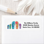 ビーチサンダルサマービーチプールファミリー ラベル (インサイチュ)