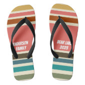ビーチサンダルパーソナライズされたズマイアミシャーベットコレクション ビーチサンダル (フットベッド)