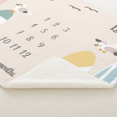 ビーチサーファーツインズマイルストンベビーシェルパブランケット シェルパブランケット (3/4)