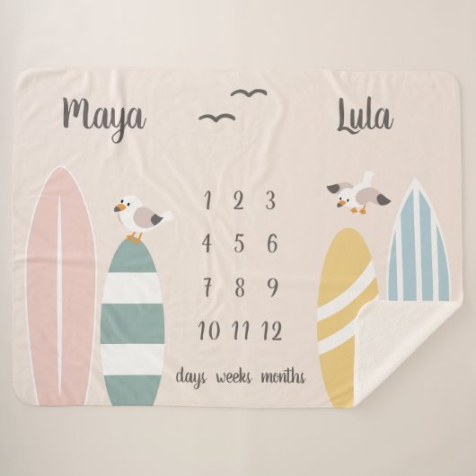 ビーチサーファーツインズマイルストンベビー シェルパブランケット (正面(横))