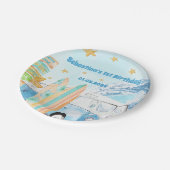 ビーチサーフィン誕生日パーティー ペーパープレート (アングル)